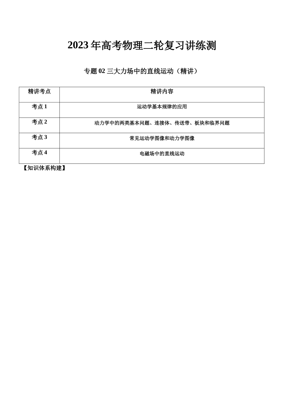 高考物理二轮复习讲练测 （全国通用）-专题02 三大力场中的直线运动（精讲）.docx_第1页