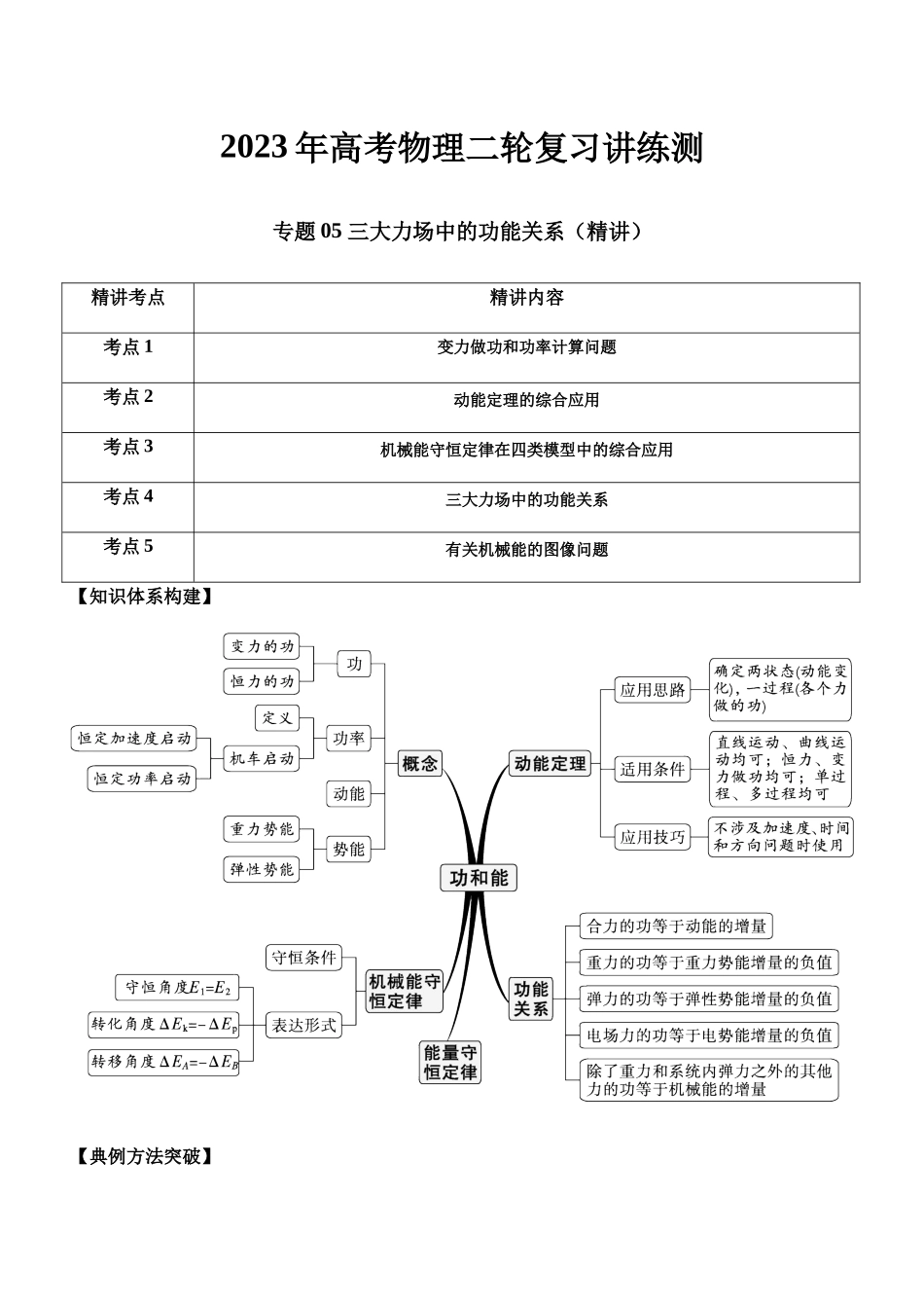 高考物理二轮复习讲练测 （全国通用）-专题05 三大力场中的功能关系（精讲）.docx_第1页