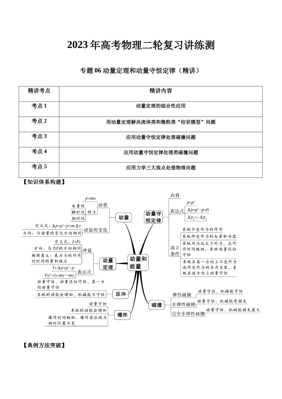高考物理二轮复习讲练测 （全国通用）-专题06 动量定理和动量守恒定律（精讲）.docx_第1页