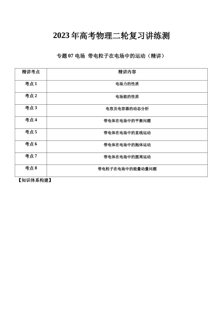 高考物理二轮复习讲练测 （全国通用）-专题07 电场 带电粒子在电场中的运动（精讲）.docx_第1页