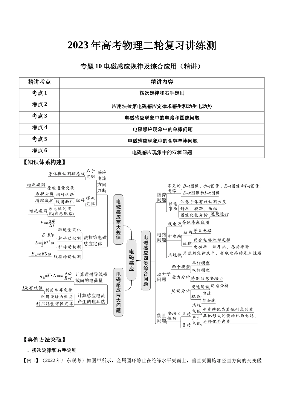 高考物理二轮复习讲练测 （全国通用）-专题10 电磁感应规律及综合应用（精讲）.docx_第1页