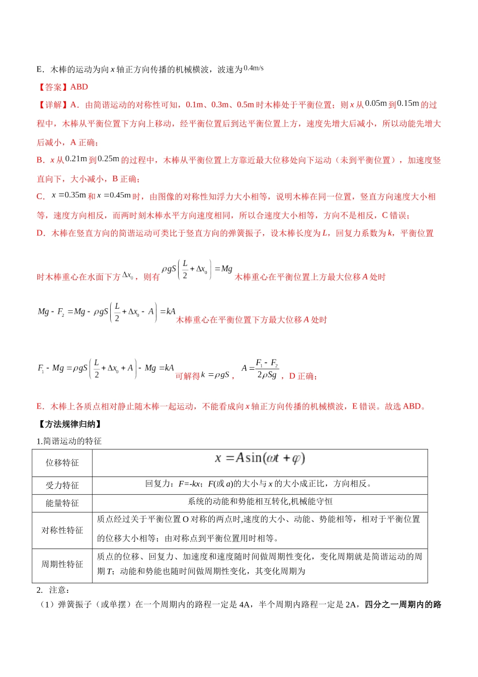 高考物理二轮复习讲练测 （全国通用）-专题11 机械振动和机械波（精讲）.docx_第3页