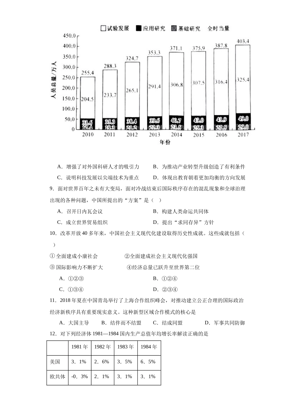 高三历史统编版二轮复习专项训练-改革开放和社会主义现代化建设的巨大成就专项练习--高三历史统编版二轮复习原卷版.docx_第3页