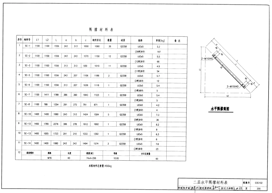 03G102 钢结构设计制图深度和表示方法_201-234.pdf_第2页