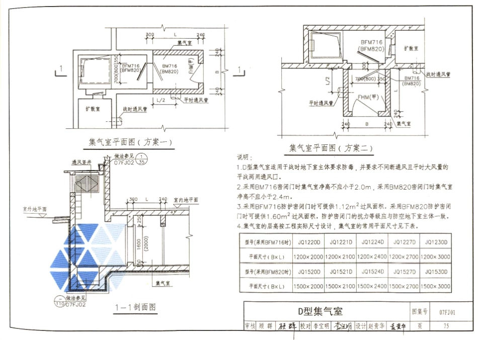 07FJ01～03 防空地下室建筑设计(2007年合订本)_81-120.pdf_第2页