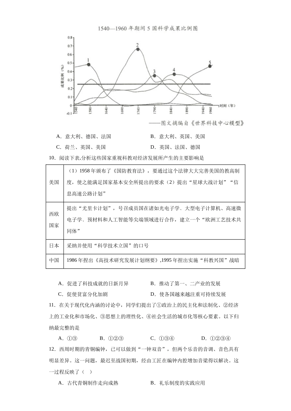 高三历史统编版二轮复习专项训练-经济类热点--科技进步原卷版.docx_第3页