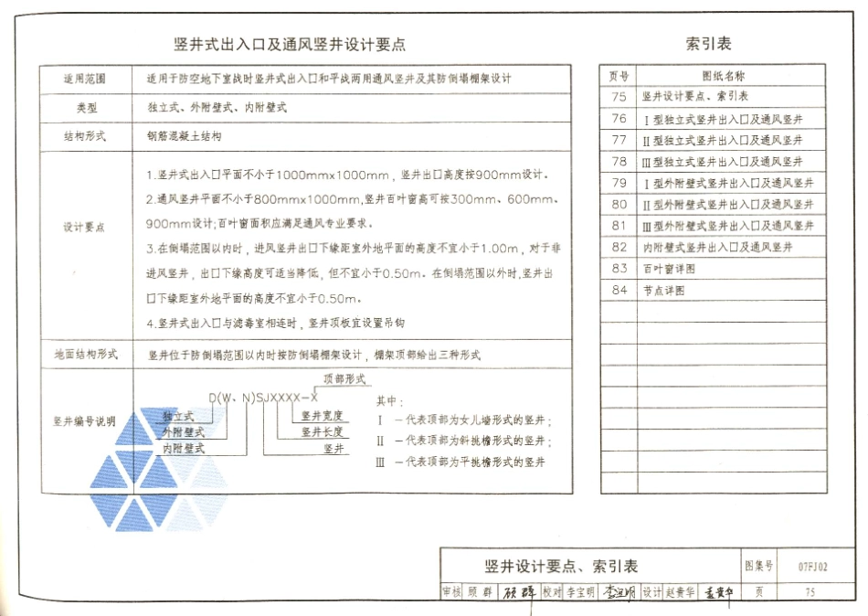 07FJ01～03 防空地下室建筑设计(2007年合订本)_161-200.pdf_第1页