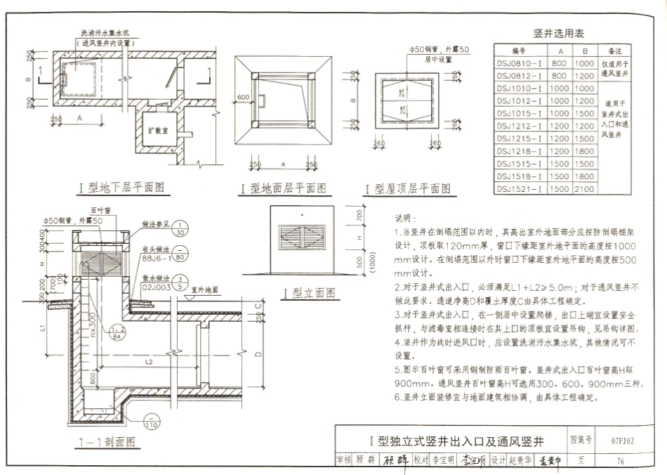 07FJ01～03 防空地下室建筑设计(2007年合订本)_161-200.pdf_第2页