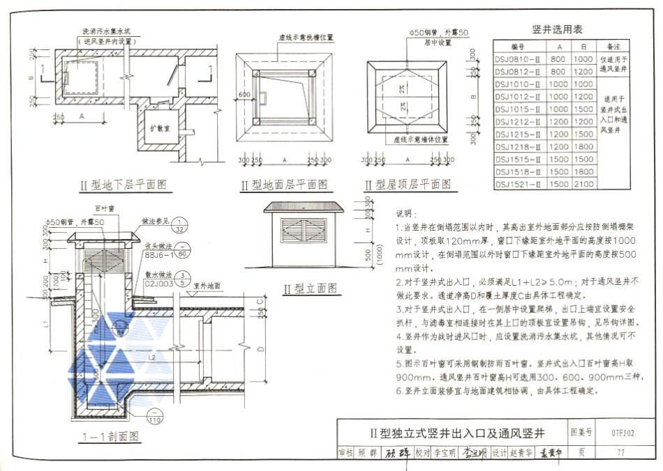 07FJ01～03 防空地下室建筑设计(2007年合订本)_161-200.pdf_第3页