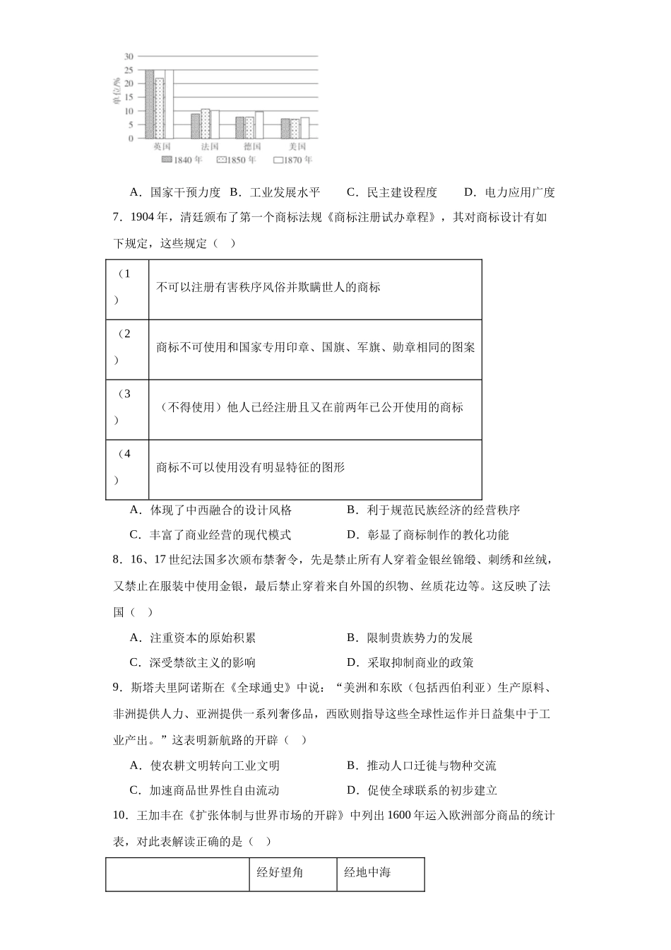 高三历史统编版二轮复习专项训练-世界市场与商业贸易原卷版.docx_第2页