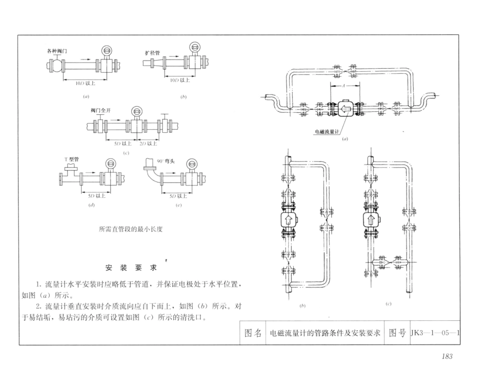 7常用仪表工程 第4版 [袁国汀 编] 2014年_201-300.pdf_第2页