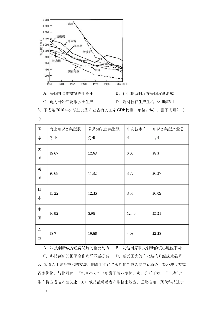 高三历史统编版二轮复习专项训练-新科技革命与现代社会发展原卷版.docx_第2页