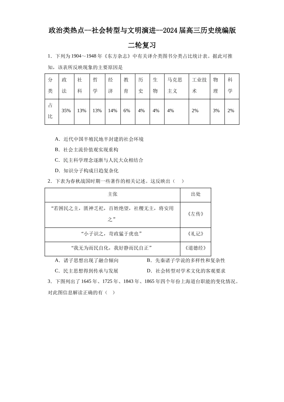 高三历史统编版二轮复习专项训练-政治类热点--社会转型与文明演进--高三历史统编版二轮复习原卷版.docx_第1页