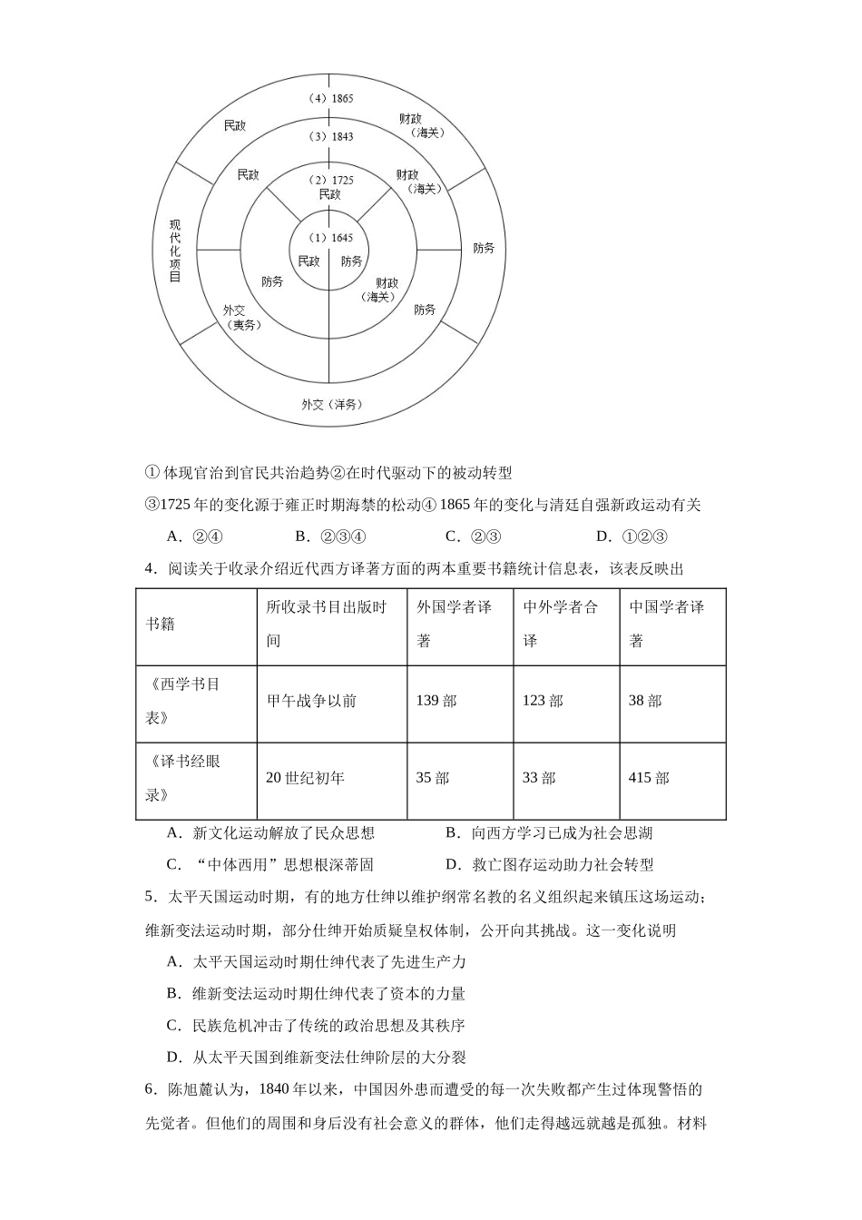 高三历史统编版二轮复习专项训练-政治类热点--社会转型与文明演进--高三历史统编版二轮复习原卷版.docx_第2页