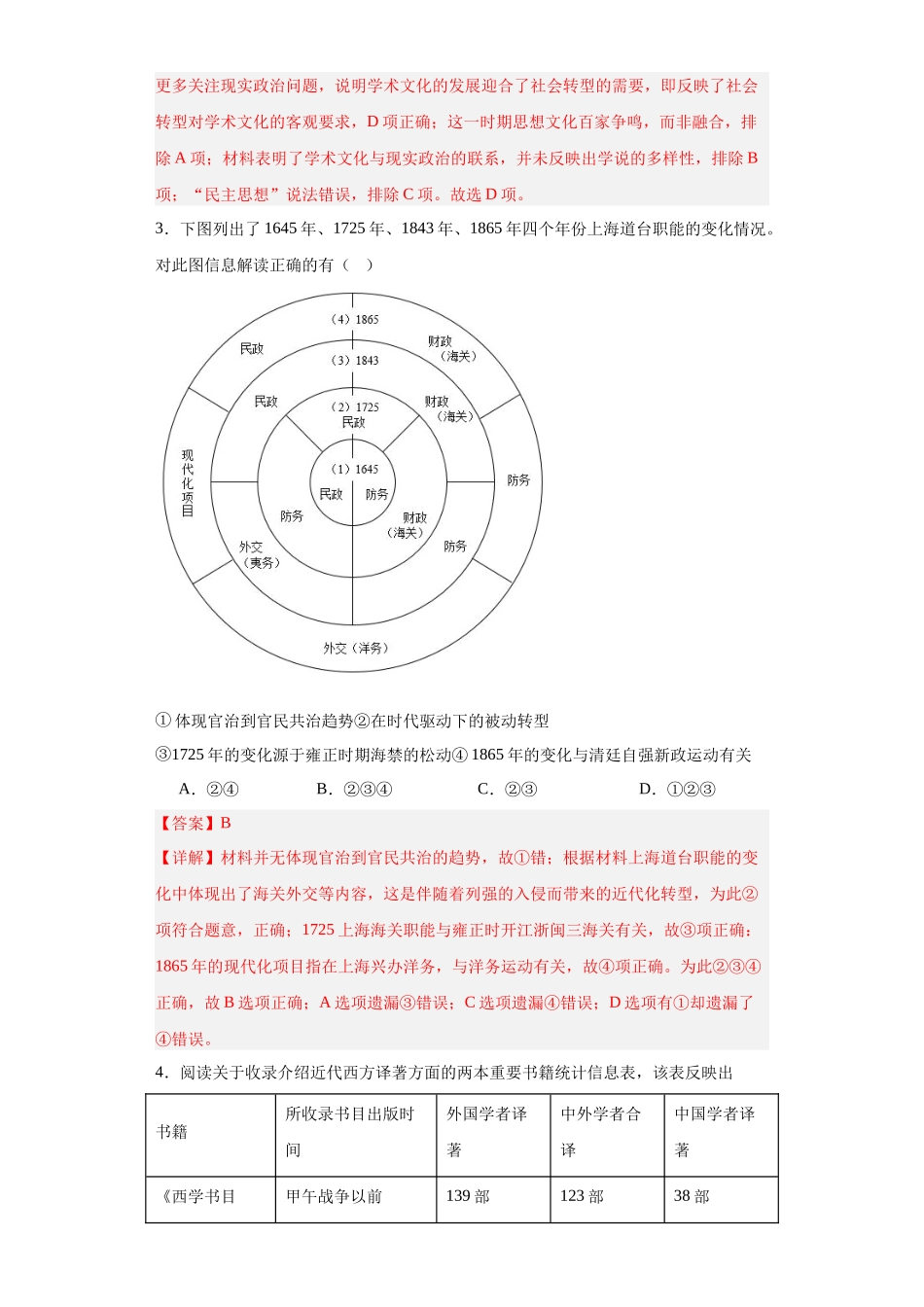 高三历史统编版二轮复习专项训练-政治类热点--社会转型与文明演进解析版.docx_第2页