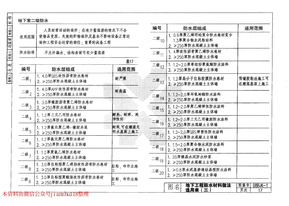 08BJ6-1 地下工程防水 (华北建筑标准图集)_21-40.pdf_第3页
