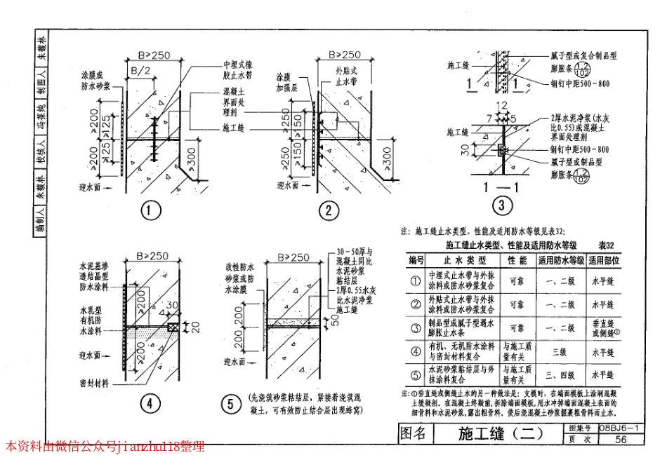 08BJ6-1 地下工程防水 (华北建筑标准图集)_61-80.pdf_第2页