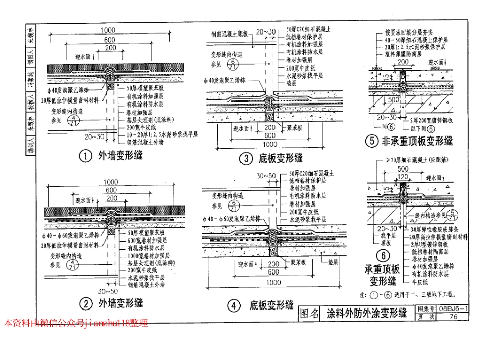 08BJ6-1 地下工程防水 (华北建筑标准图集)_81-100.pdf_第2页