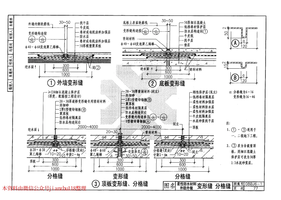 08BJ6-1 地下工程防水 (华北建筑标准图集)_81-100.pdf_第3页