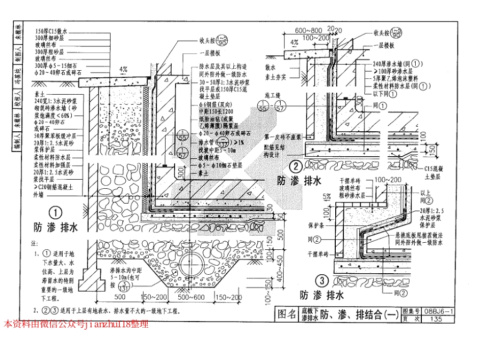 08BJ6-1 地下工程防水 (华北建筑标准图集)_141-160.pdf_第1页