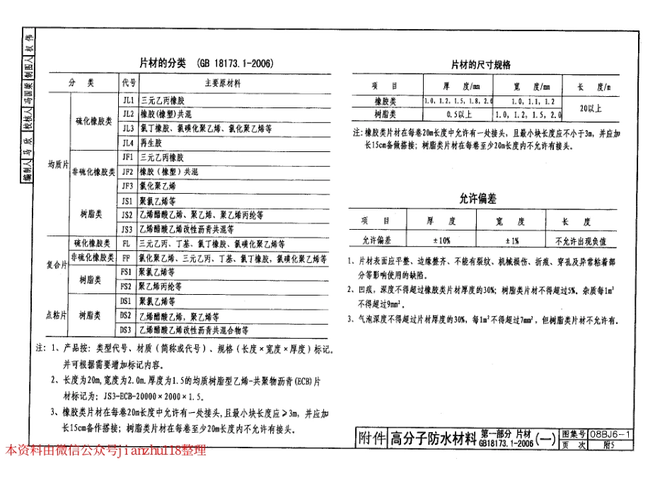 08BJ6-1 地下工程防水 (华北建筑标准图集)_161-180.pdf_第1页