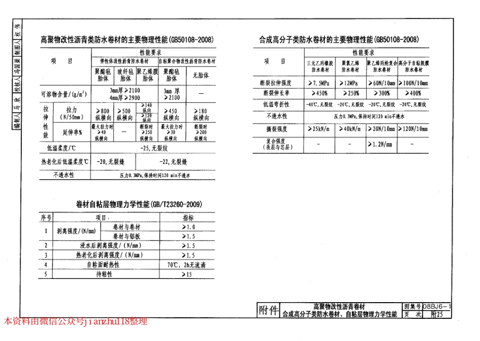 08BJ6-1 地下工程防水 (华北建筑标准图集)_181-196.pdf_第1页