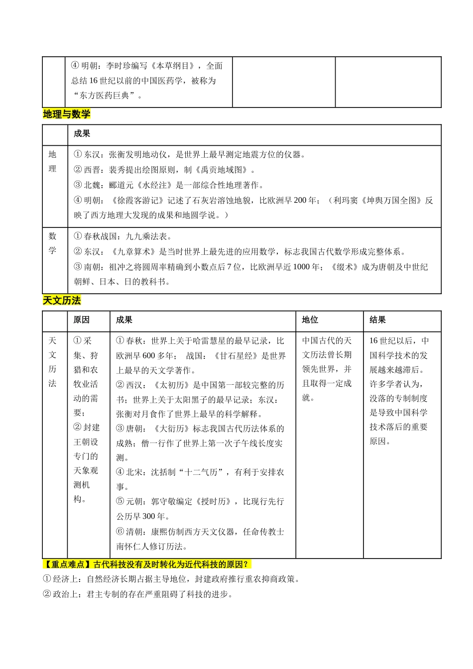 历史二轮复习讲练测（新教材新高一高二高三高考）-高考热点02 科教兴国，强国之本（讲义）（解析版）.docx_第2页
