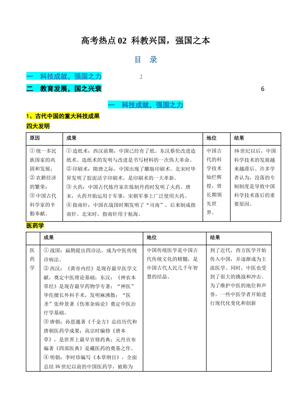 历史二轮复习讲练测（新教材新高一高二高三高考）-高考热点02 科教兴国，强国之本（讲义）（原卷版）.docx_第1页