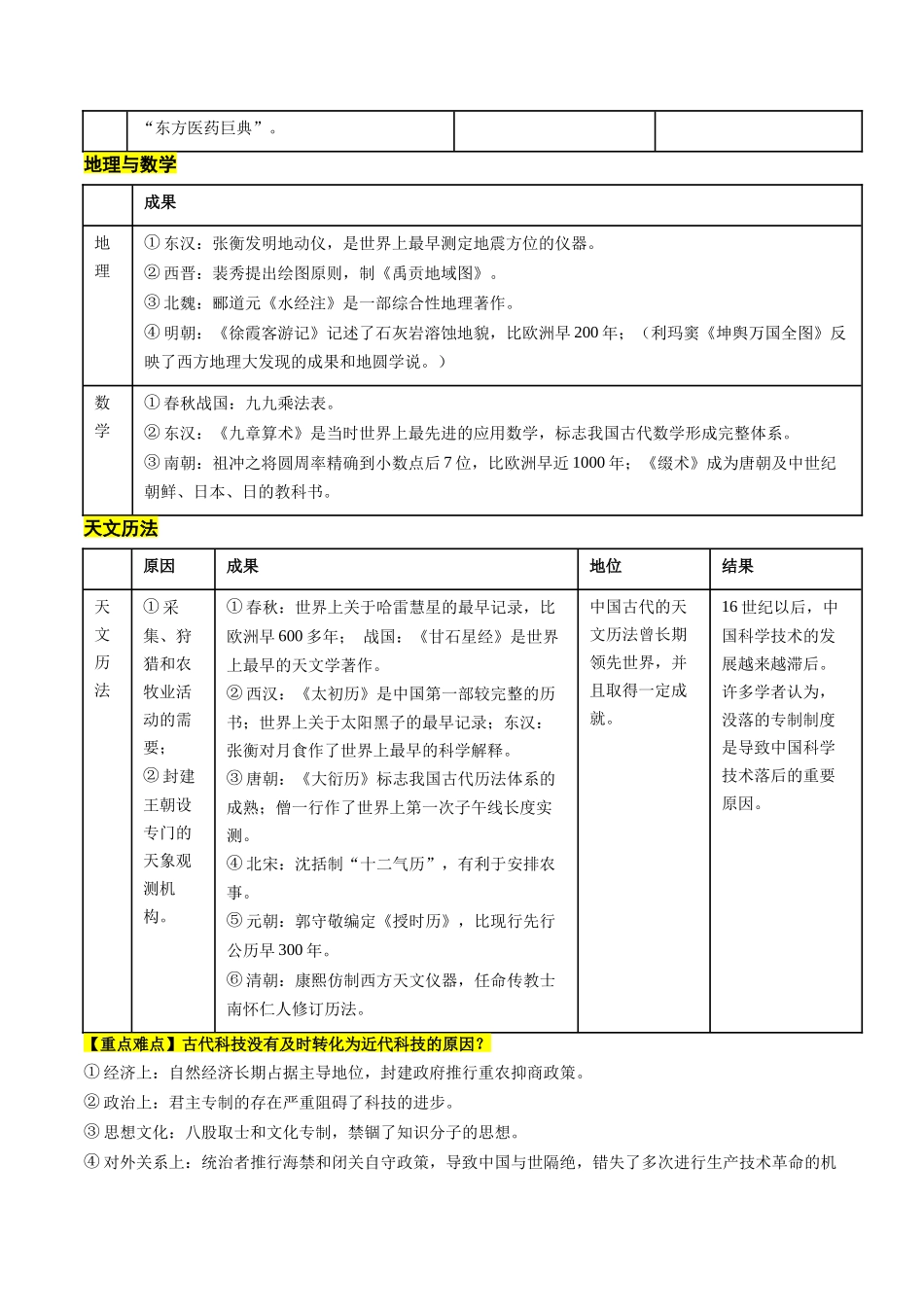 历史二轮复习讲练测（新教材新高一高二高三高考）-高考热点02 科教兴国，强国之本（讲义）（原卷版）.docx_第2页