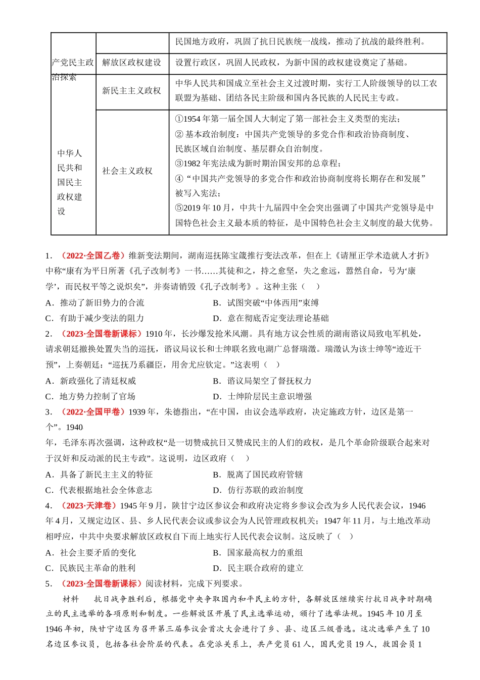 历史二轮复习讲练测（新教材新高一高二高三高考）-高考热点03 制度自信，国家治理（讲义）（原卷版）.docx_第2页