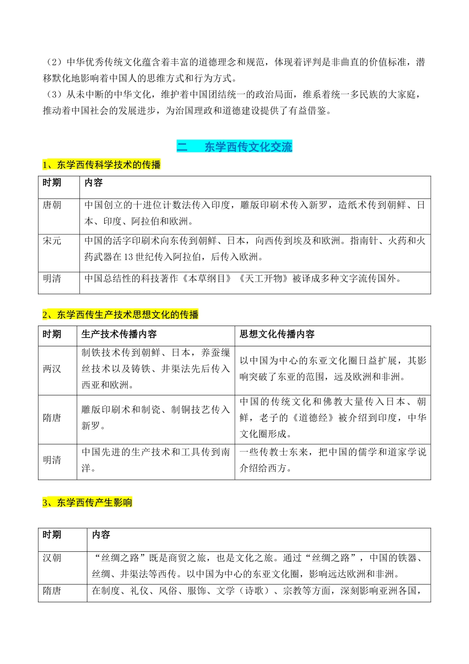 历史二轮复习讲练测（新教材新高一高二高三高考）-高考热点04 文化传承，兴国之源（原卷版）.docx_第3页
