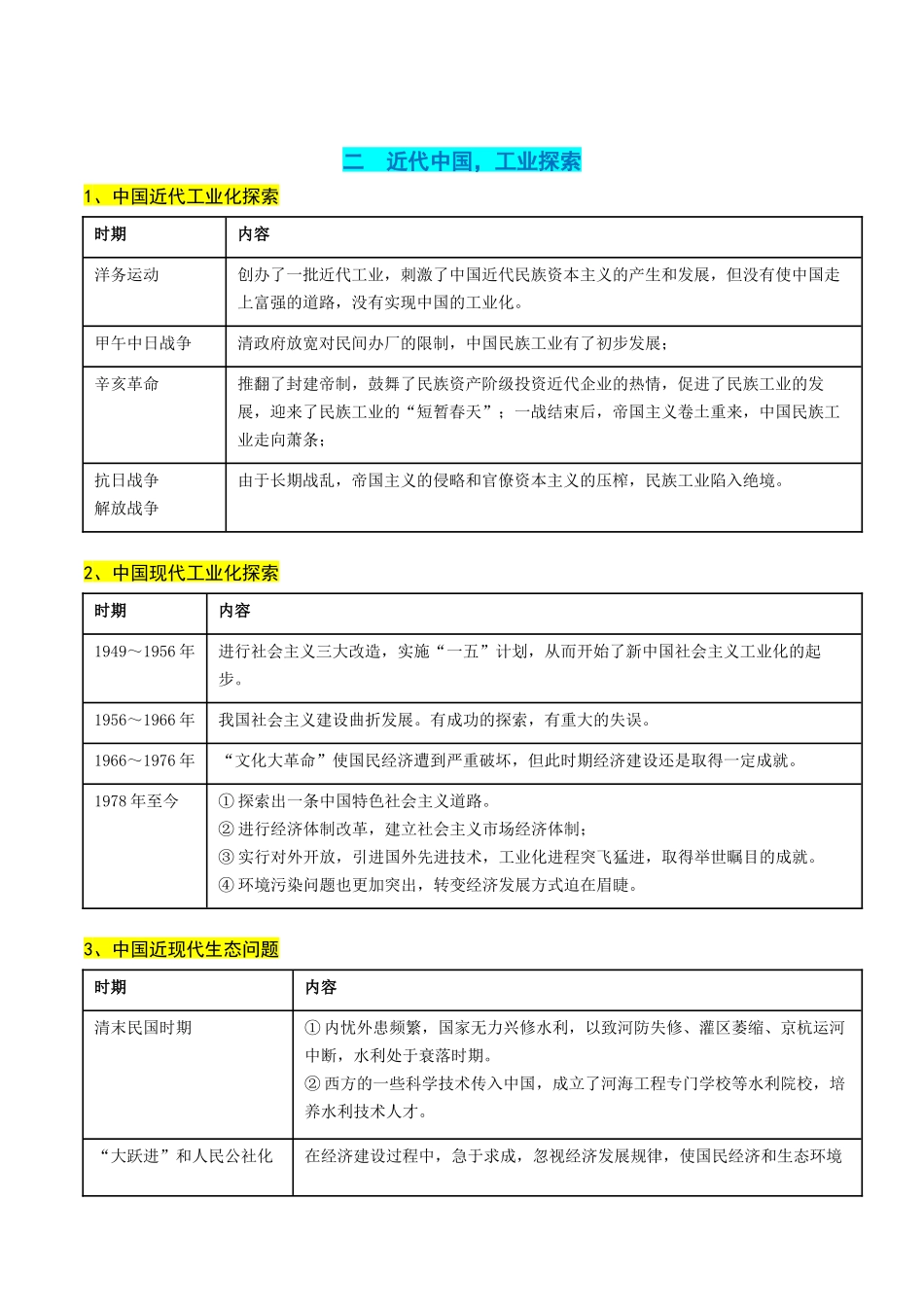 历史二轮复习讲练测（新教材新高一高二高三高考）-高考热点06 生态文明，美丽中国（讲义）（原卷版）.docx_第2页