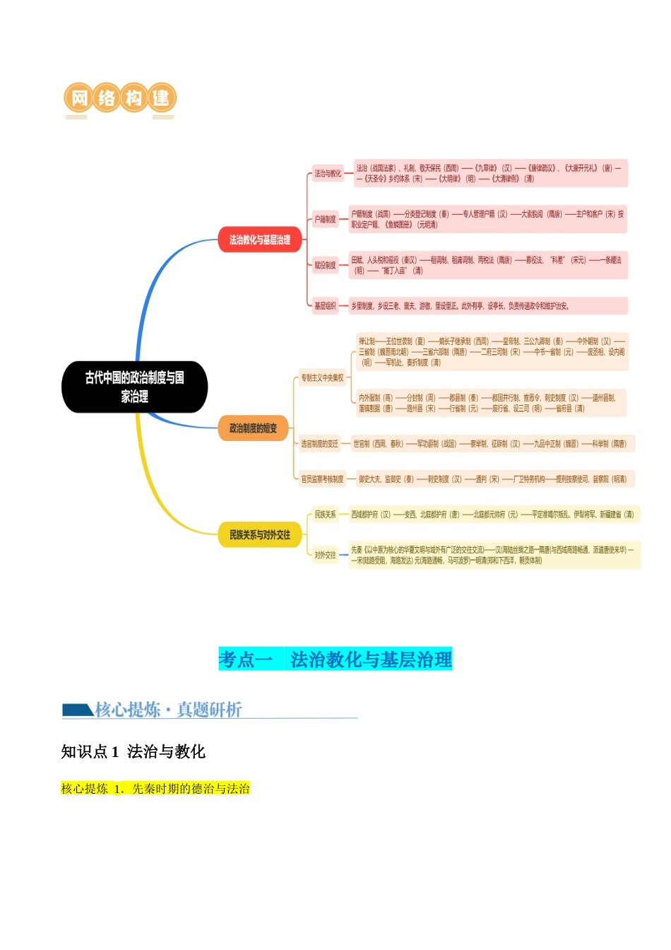 历史二轮复习讲练测（新教材新高一高二高三高考）-专题01 古代中国的政治制度与国家治理（讲义）（原卷版）.docx_第3页