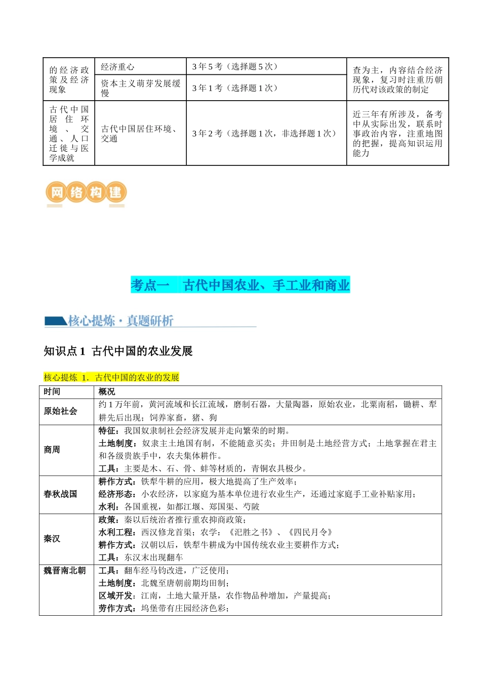 历史二轮复习讲练测（新教材新高一高二高三高考）-专题02 古代中国的经济与社会生活（讲义）（解析版）.docx_第2页