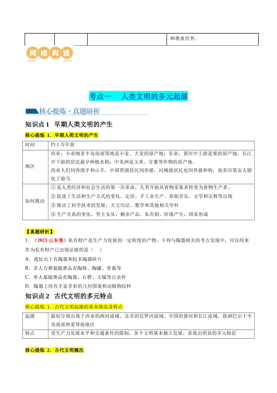 历史二轮复习讲练测（新教材新高一高二高三高考）-专题08 多元共生的世界古代文明（讲义）（原卷版）.docx_第2页