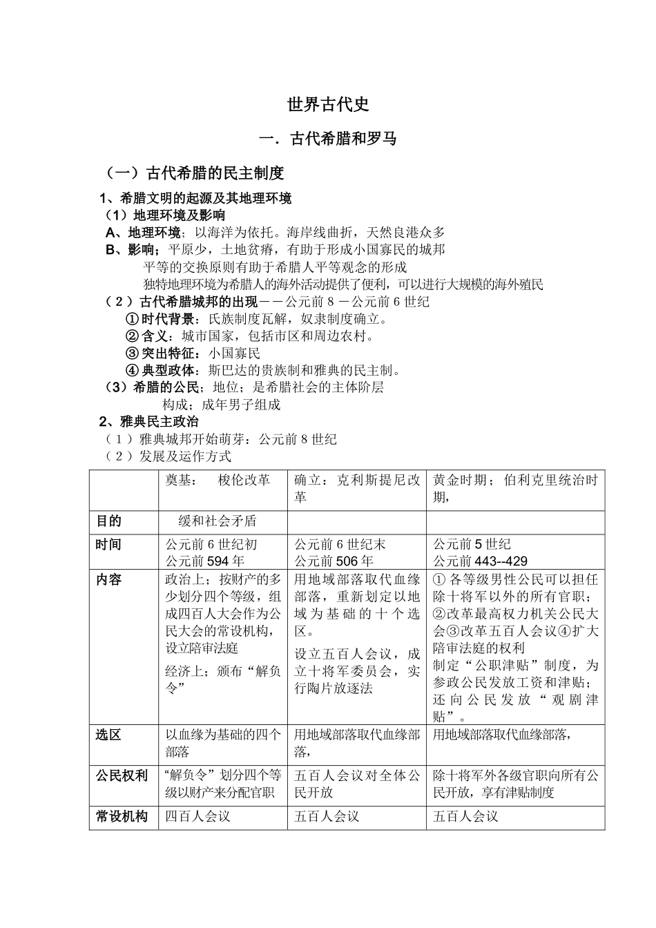 人民版历史二轮专题复习-世界古代史+知识清单.docx_第1页