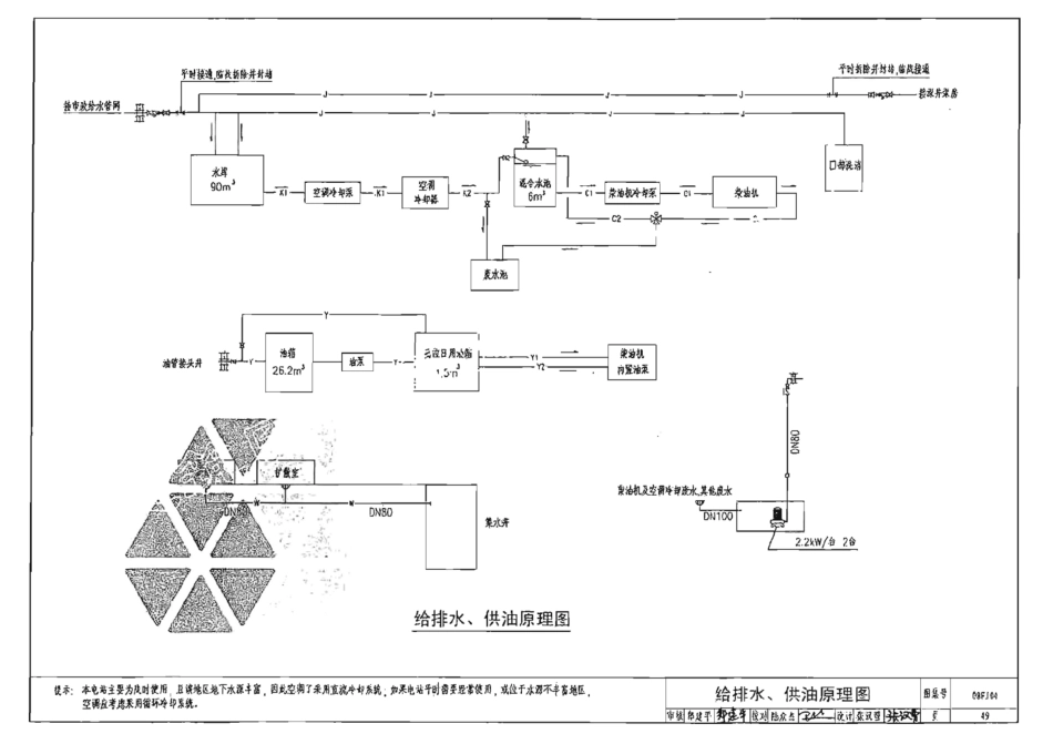08FJ04 防空地下室固定柴油电站 只有模糊版_49-60.pdf_第1页