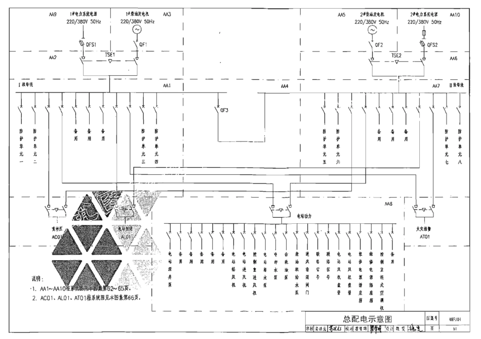 08FJ04 防空地下室固定柴油电站 只有模糊版_61-72.pdf_第1页