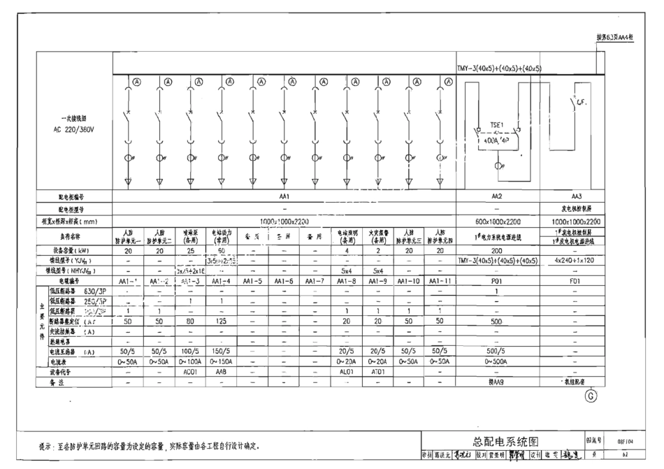 08FJ04 防空地下室固定柴油电站 只有模糊版_61-72.pdf_第2页