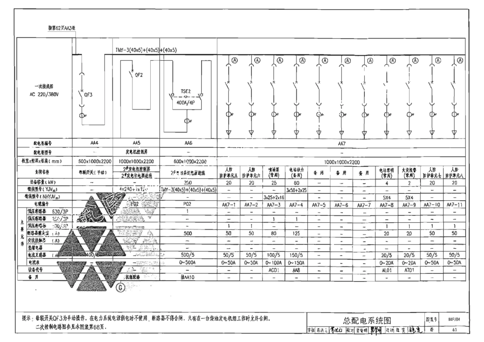 08FJ04 防空地下室固定柴油电站 只有模糊版_61-72.pdf_第3页