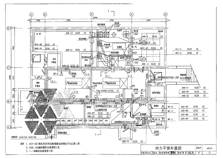 08FJ04 防空地下室固定柴油电站 只有模糊版_73-77.pdf_第1页