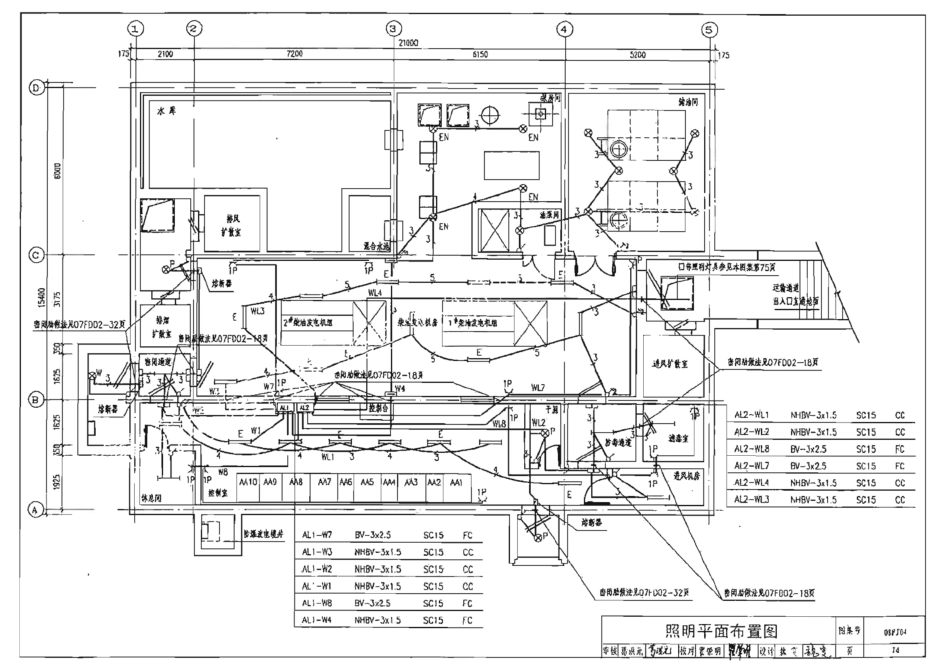 08FJ04 防空地下室固定柴油电站 只有模糊版_73-77.pdf_第2页