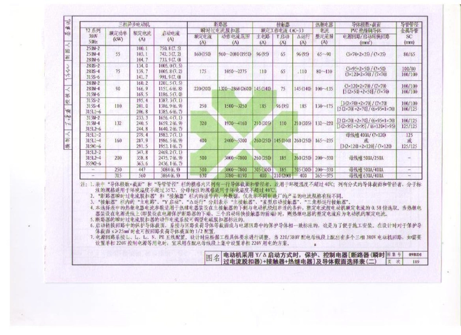 09BD1 电气常用图形符号与技术资料_201-240.pdf_第1页