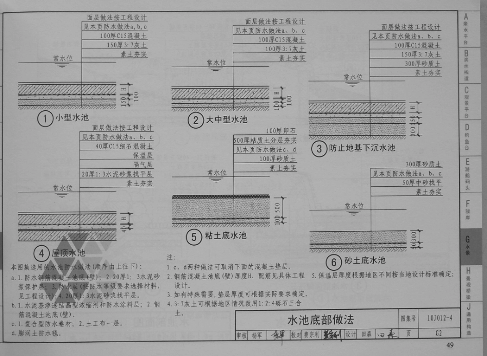 10J012-4 环境景观-滨水工程_51-75.pdf_第1页
