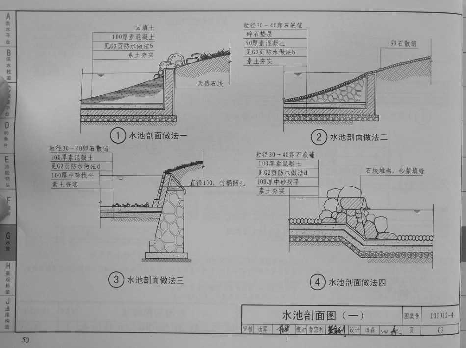 10J012-4 环境景观-滨水工程_51-75.pdf_第2页