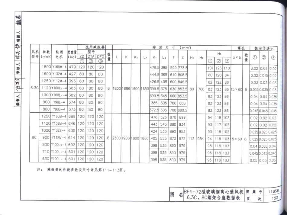11BS6通风与空调工程_161-240.pdf_第1页