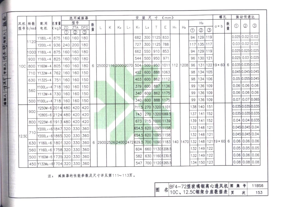 11BS6通风与空调工程_161-240.pdf_第2页