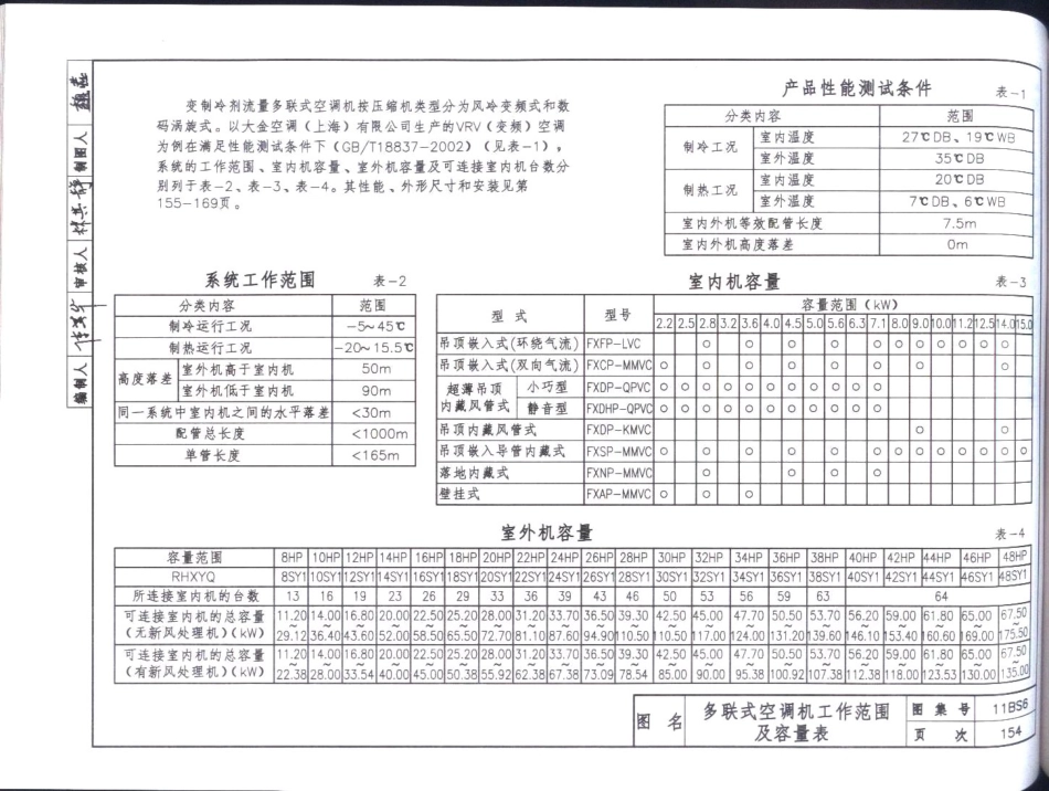 11BS6通风与空调工程_161-240.pdf_第3页