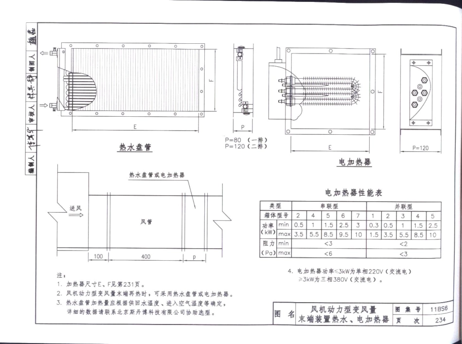 11BS6通风与空调工程_241-295.pdf_第3页
