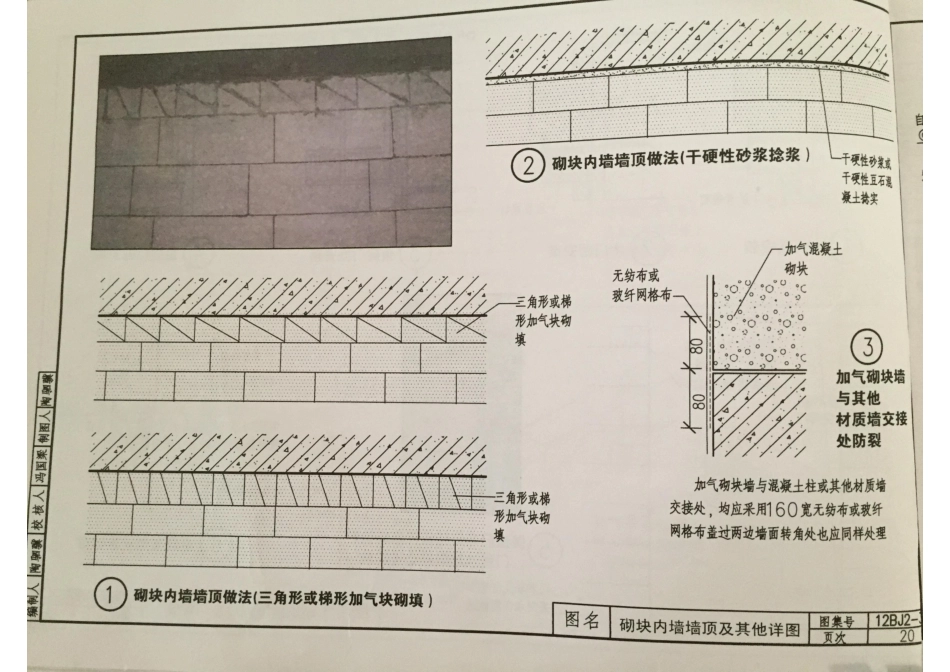 12BJ2-3加气混凝土砌块-条板（清晰版）_25-36.pdf_第2页